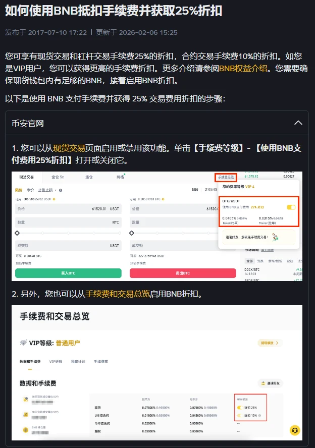 币安帮助中心《如何使用BNB抵扣手续费并获取25%折扣》页面，标题下写着发布于 2017-07-10 17:22、更新于 2026-02-06 15:25，展开的「币安官网」一栏有两步，第 1 步配图里红框圈出现货交易页右上角的手续费等级和弹出的 BNB 抵扣开关，第 2 步配图是手续费和交易总览页，红框圈出 BNB 折扣一列的两个开关
